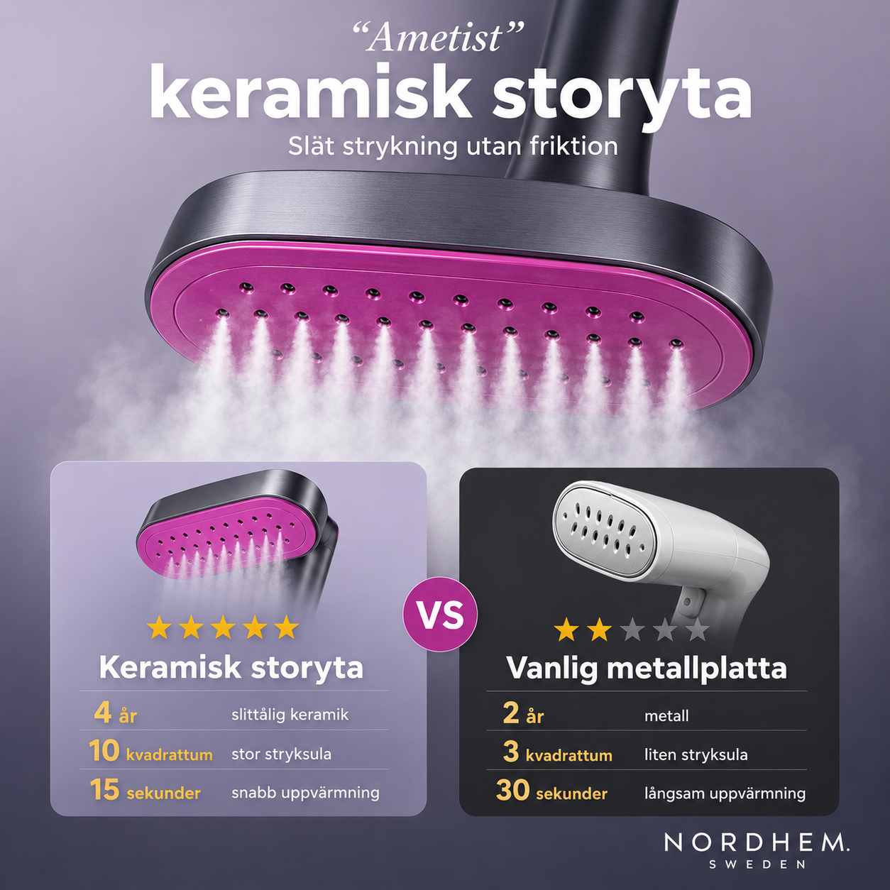 NORDHEM klädångare